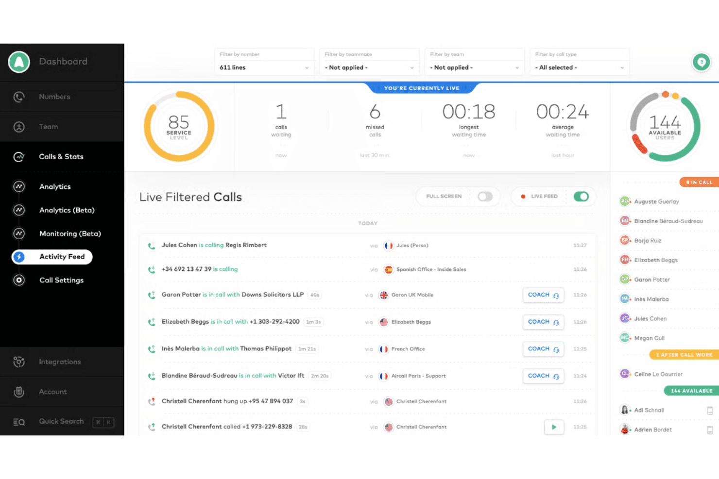 aircall-callhippo-alternatives