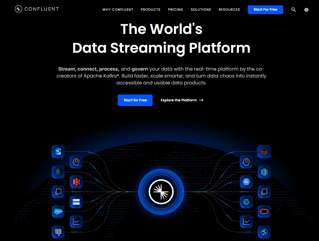 Kafka-based platform for real-time data streaming, integration, governance.