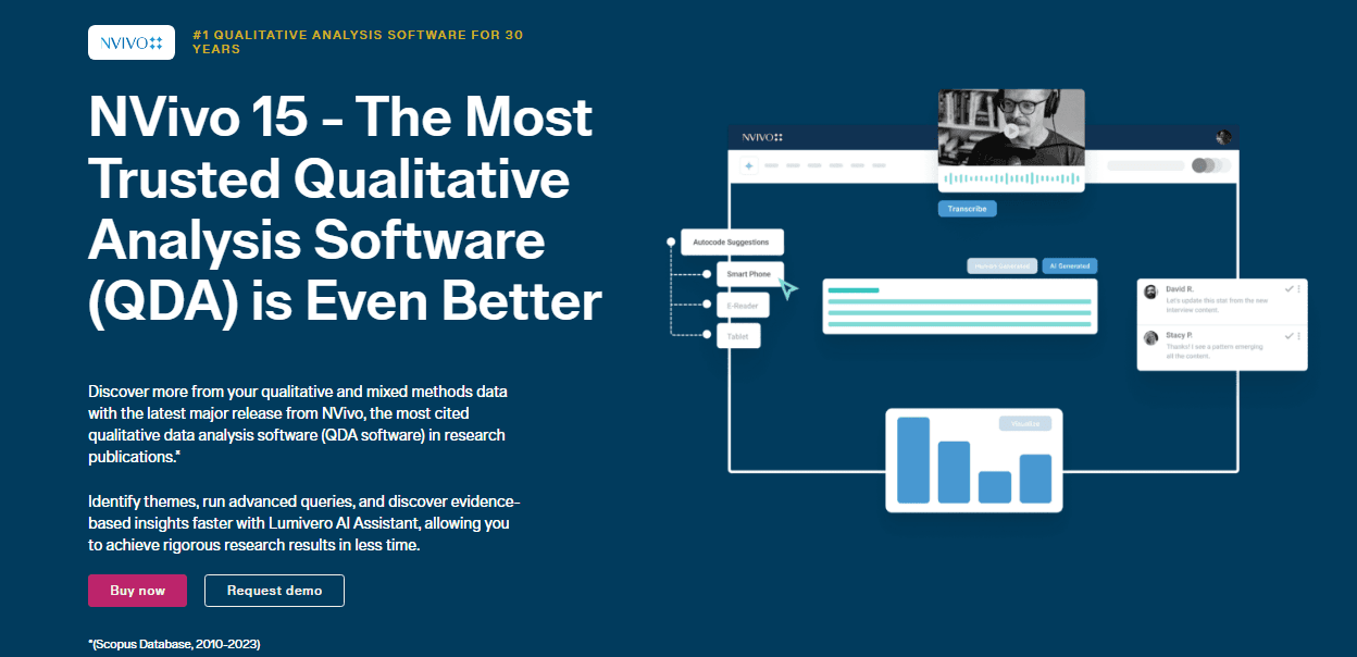 NVivo organizes, codes, and visualizes qualitative data for deeper insights.