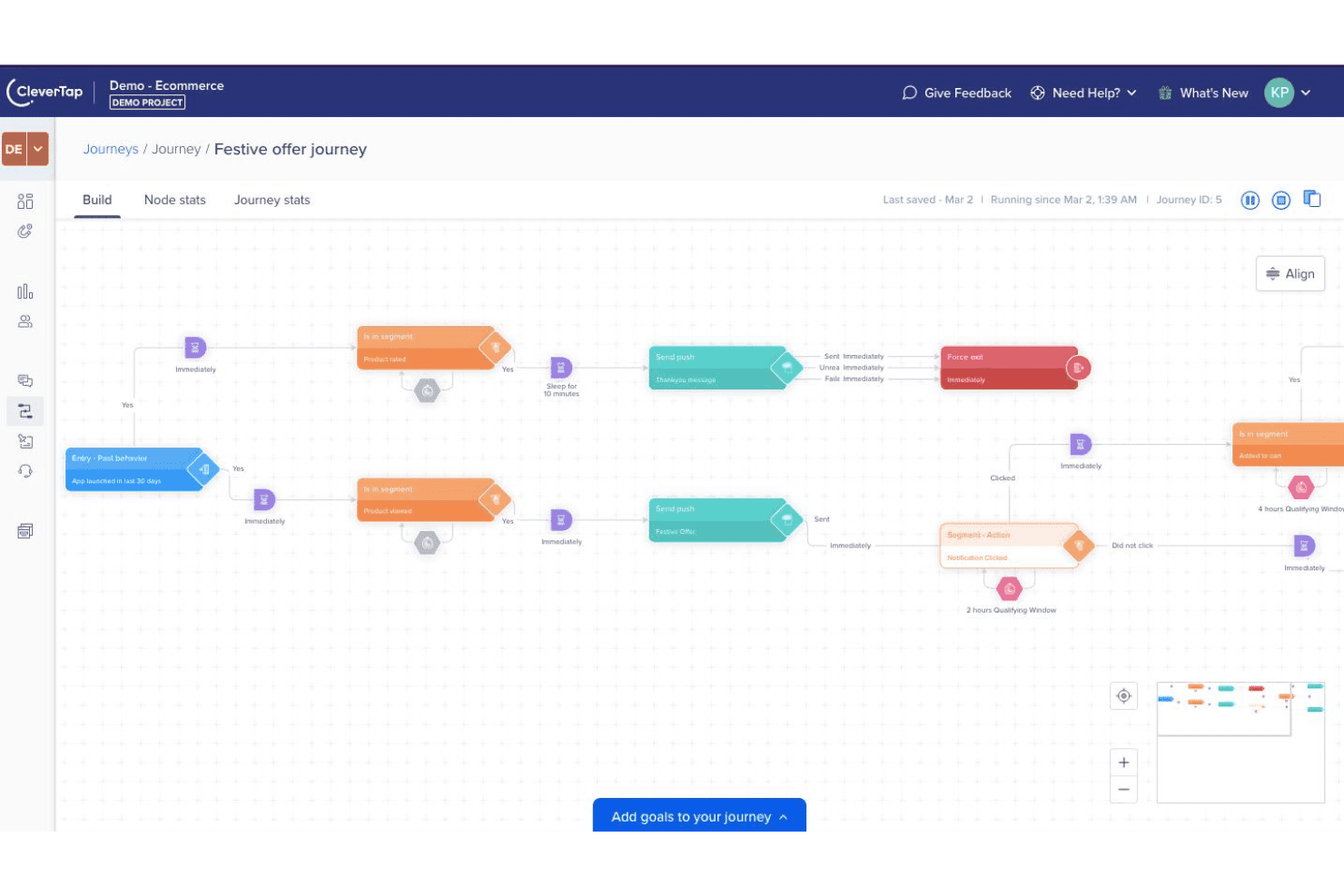 CleverTap journey builder showing a festive offer multi-step automation flow.
