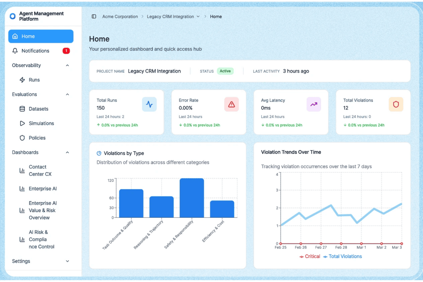Agent management platform dashboard showing runs, error rate, latency, and violation charts.
