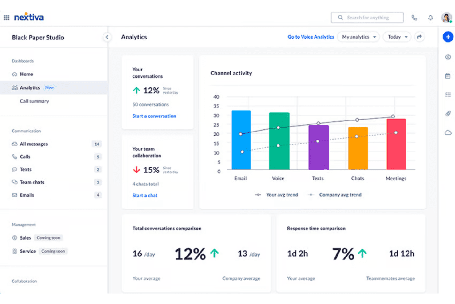Nextiva screenshot