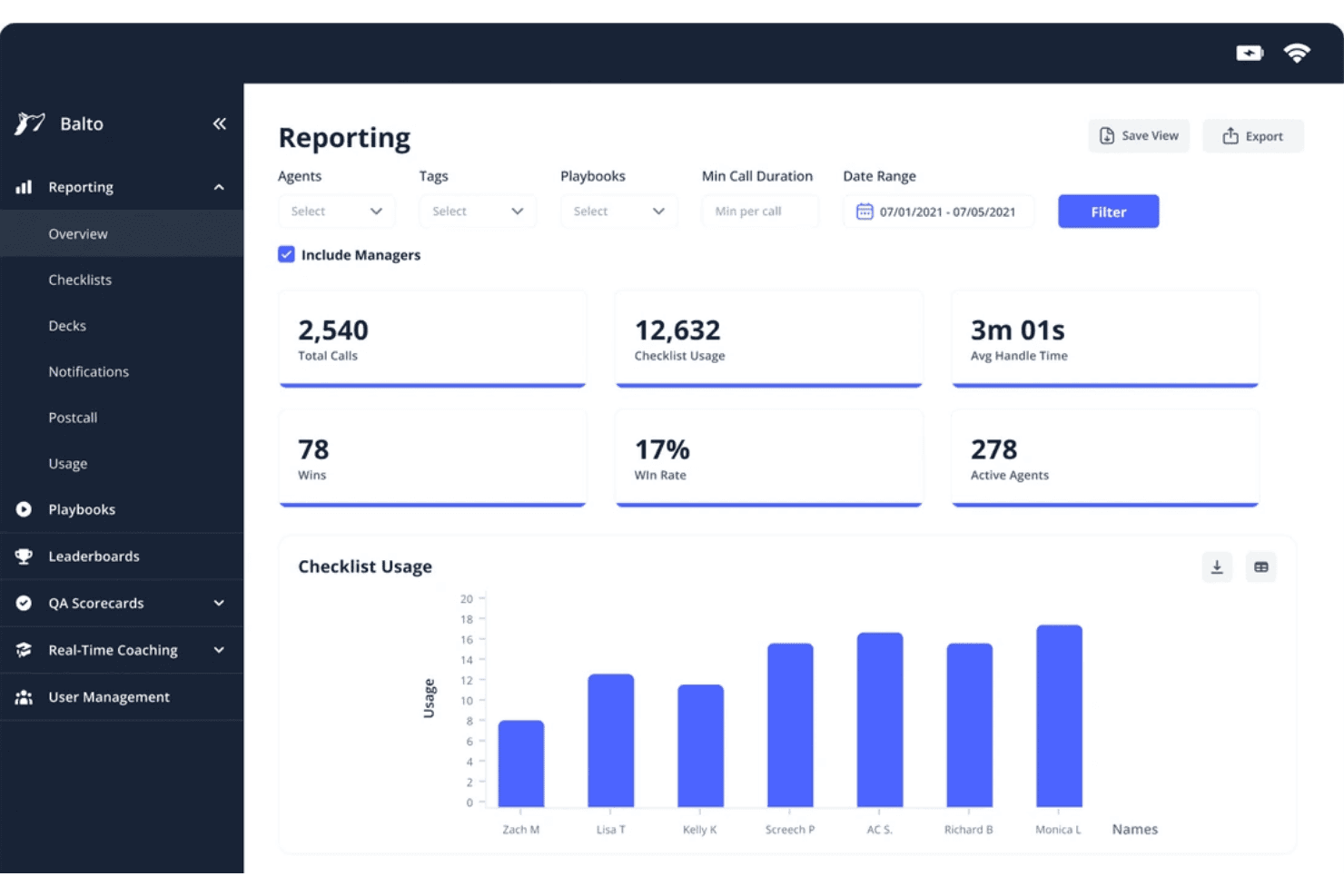 Baltos rapporteringsdashboard viser samtalemålinger, sejrprocent og et søjlediagram over brugen af tjeklister.