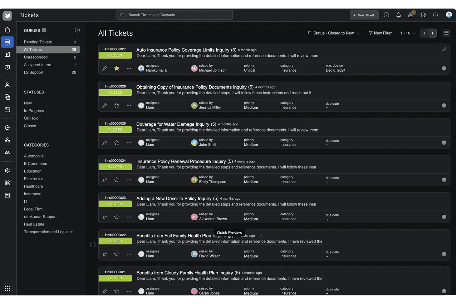 HappyFox instrumentpanel för ärendehantering som visar en lista över alla ärenden med status och prioritet.