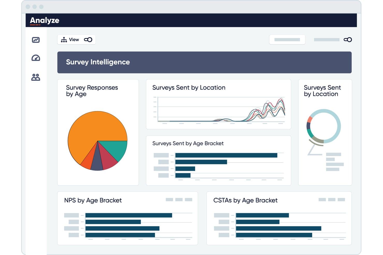Dashboard con grafici di analisi dei sondaggi, inclusi grafici a torta, a linee, a barre e ad anello.
