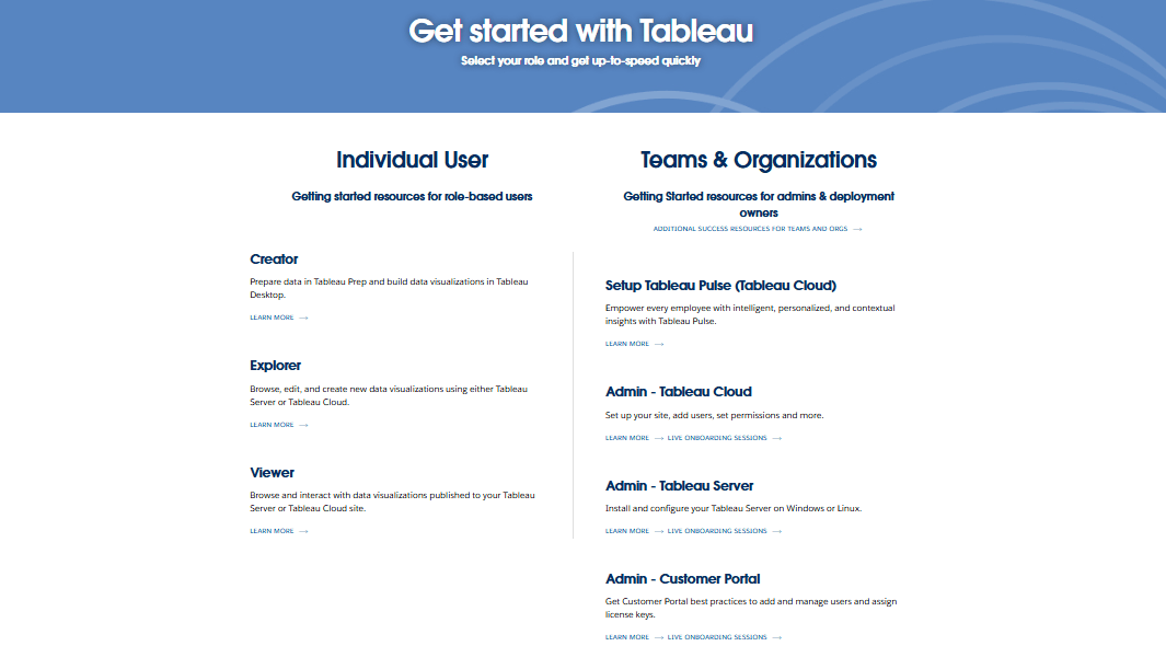 Tableau screenshot