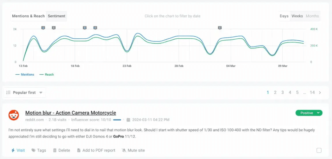 Brand24 screenshot