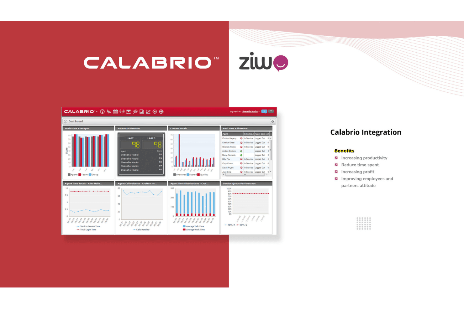 Calabrio ONE screenshot