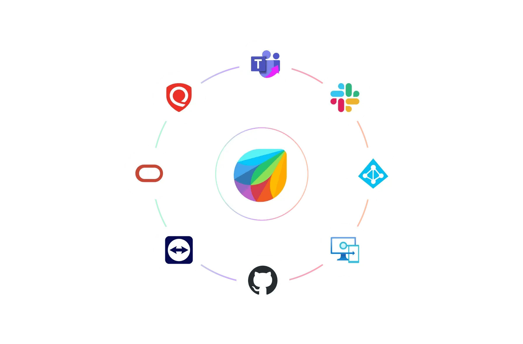 Freshworks CRM screenshot