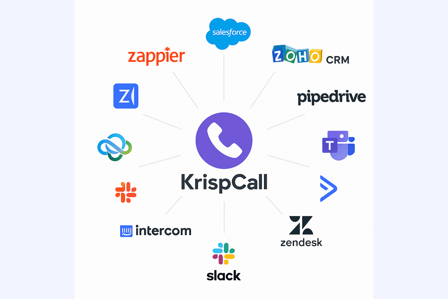 KrispCall screenshot