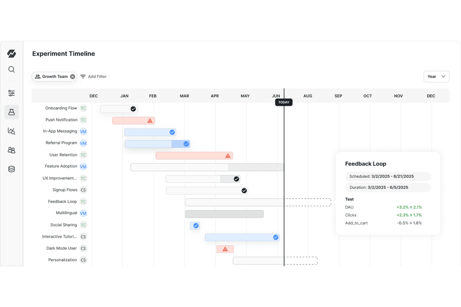 Statsig screenshot
