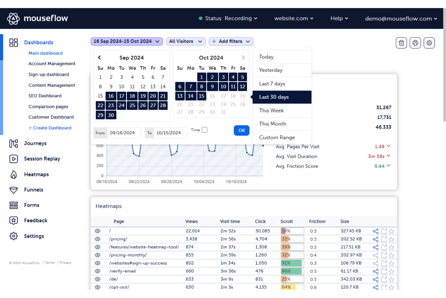 Mouseflow screenshot