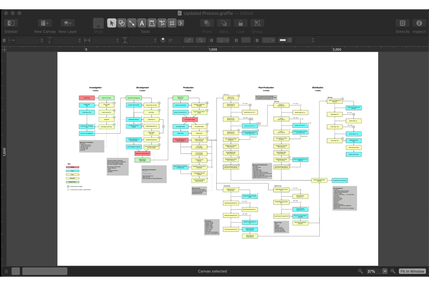 OmniGraffle screenshot
