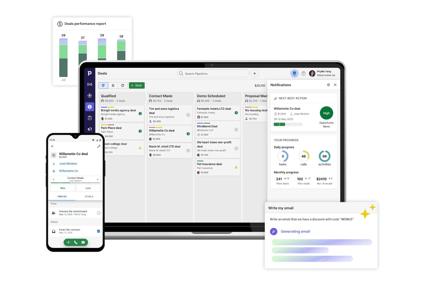 Pipedrive CRM screenshot