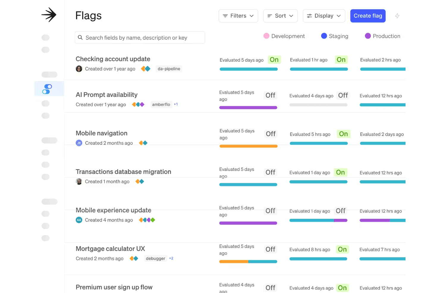 LaunchDarkly screenshot