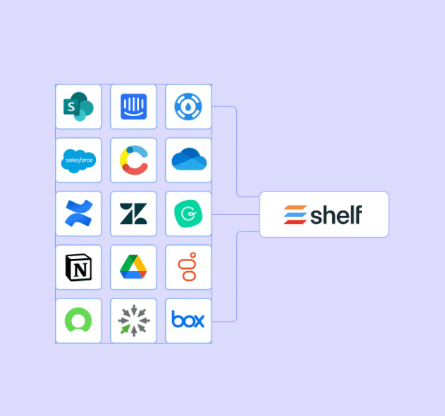 Shelf screenshot
