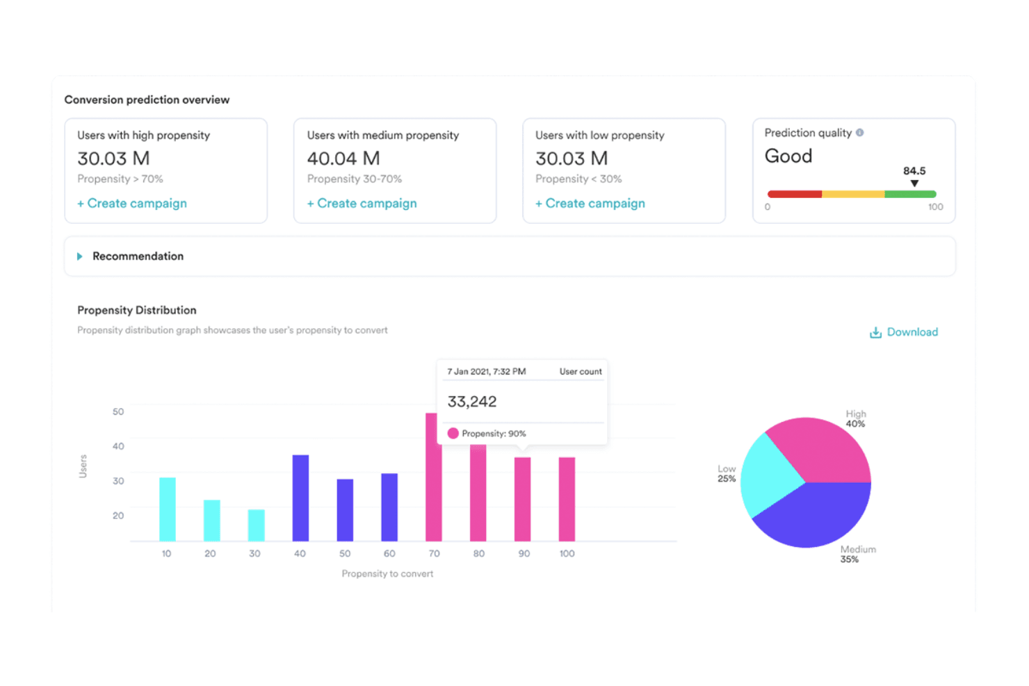 MoEngage screenshot