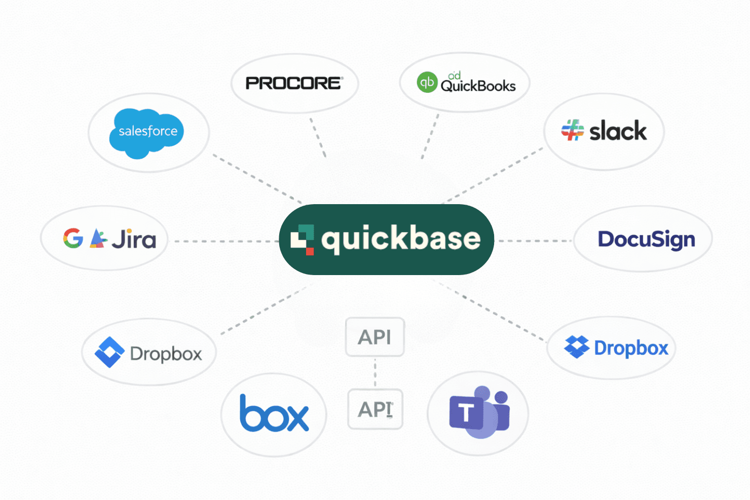 Quickbase screenshot