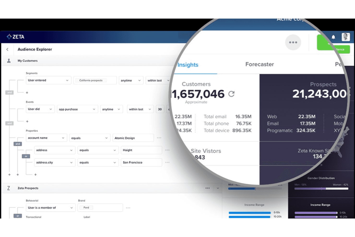 Zeta Global screenshot