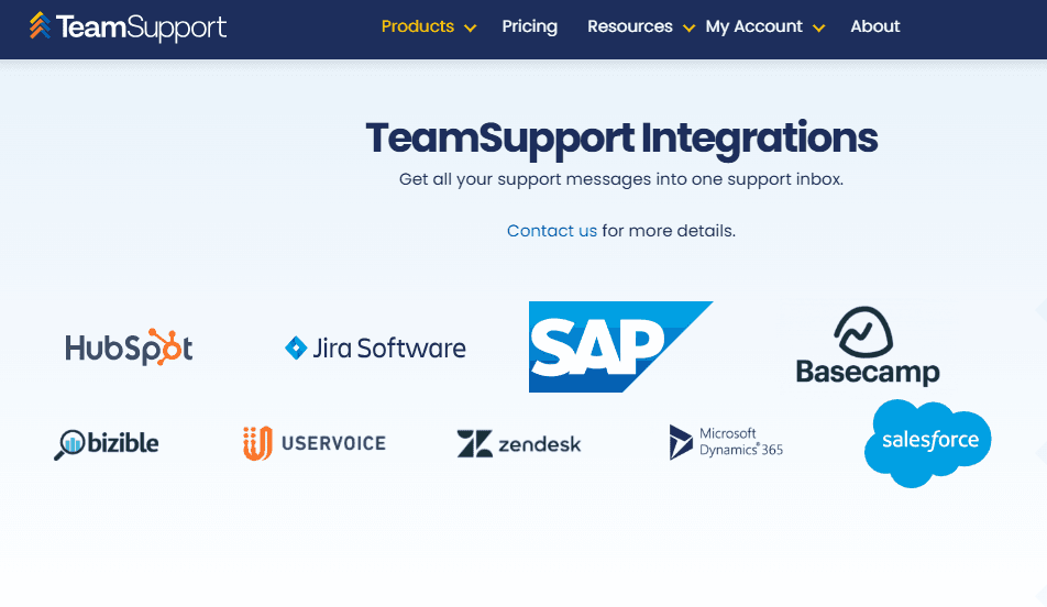 TeamSupport screenshot