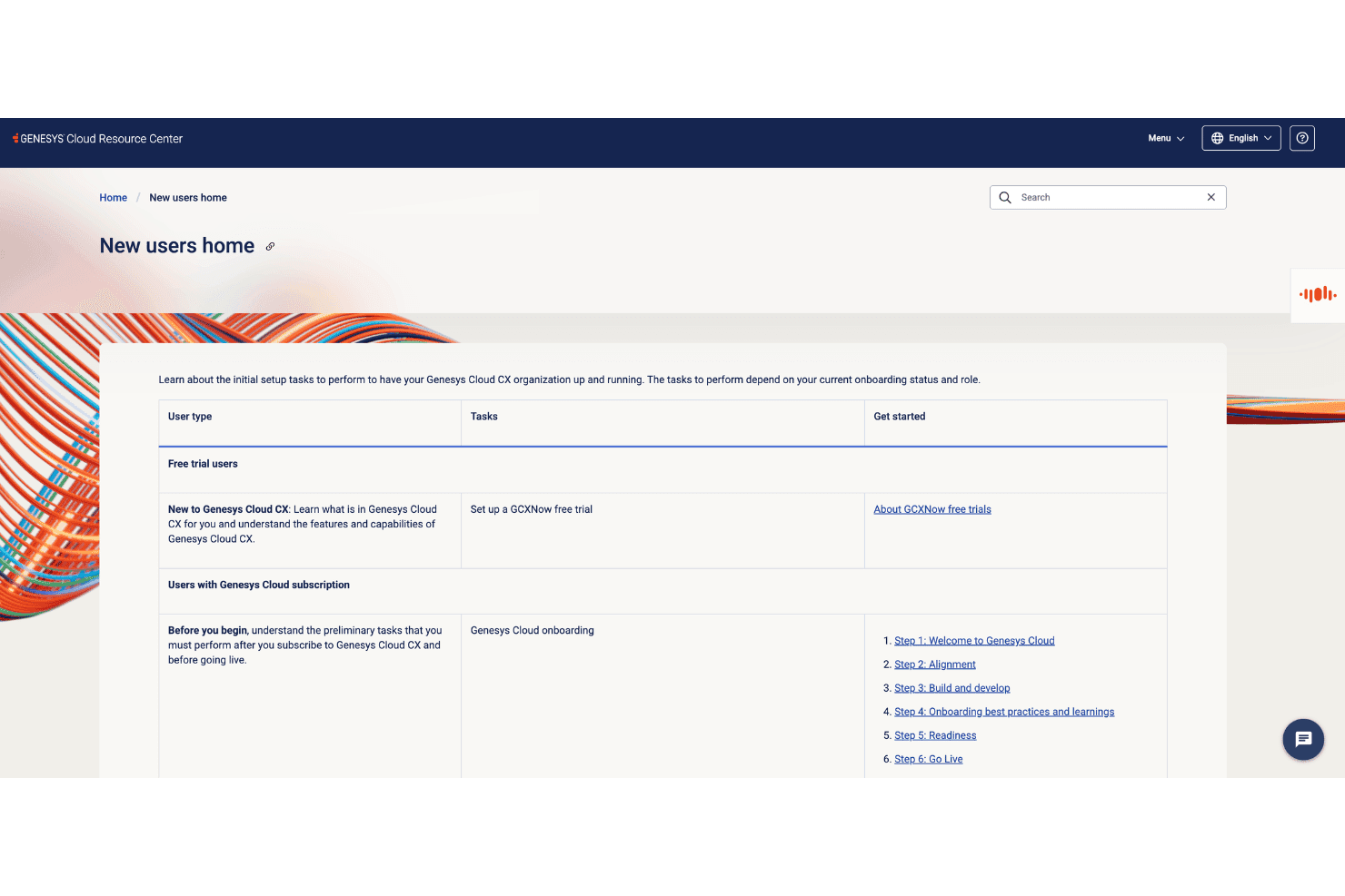 Genesys Cloud Resource Center new users home page