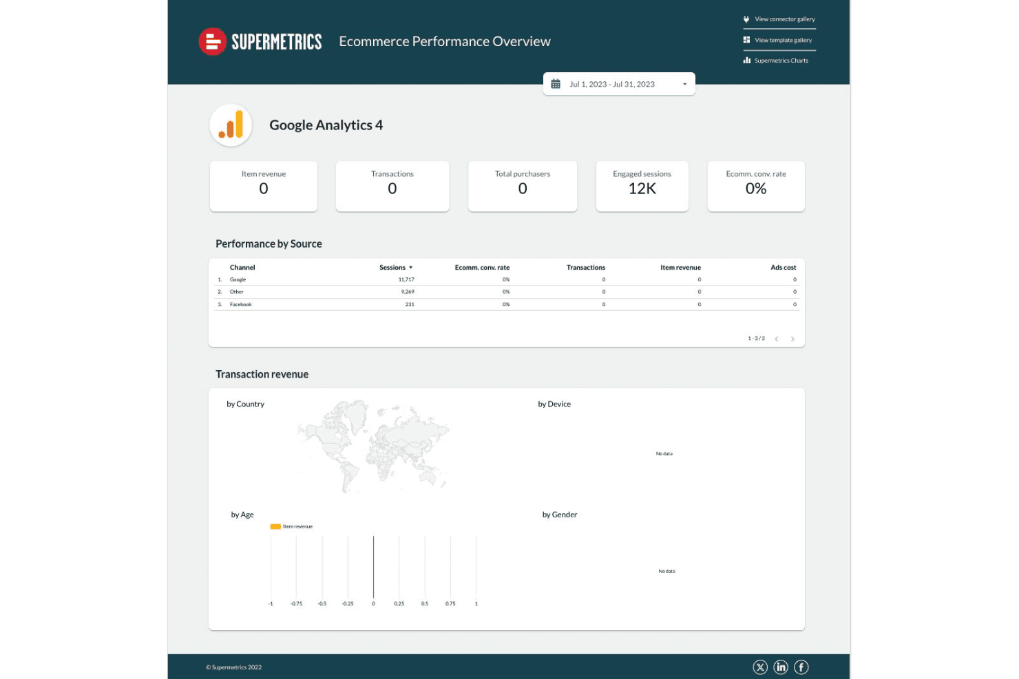 Supermetrics no-code data routing to analytics and storage platforms.