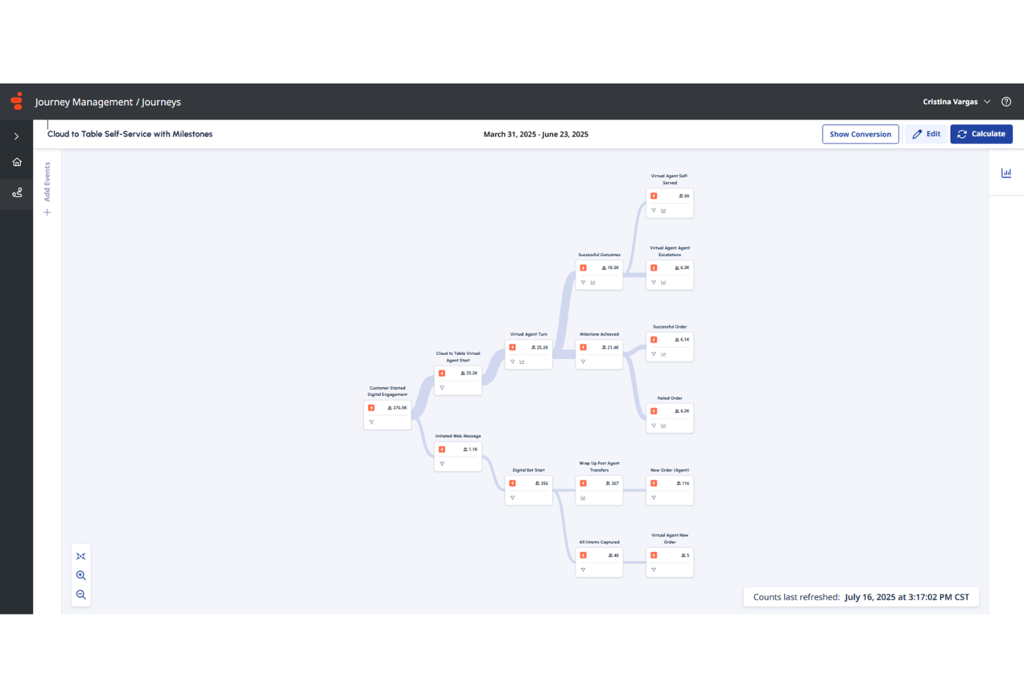 screenshot - Genesys Review: Pros, Cons, Features, and Pricing Guide