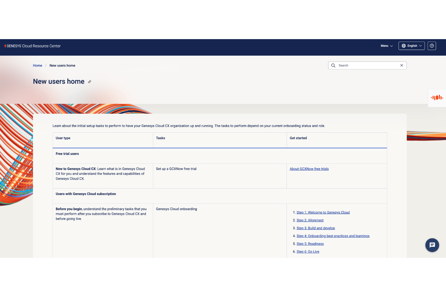 Genesys Cloud Resource Center new users home page