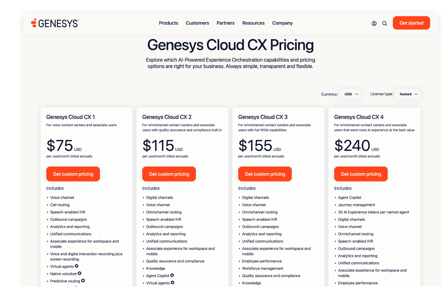 Genesys pricing page