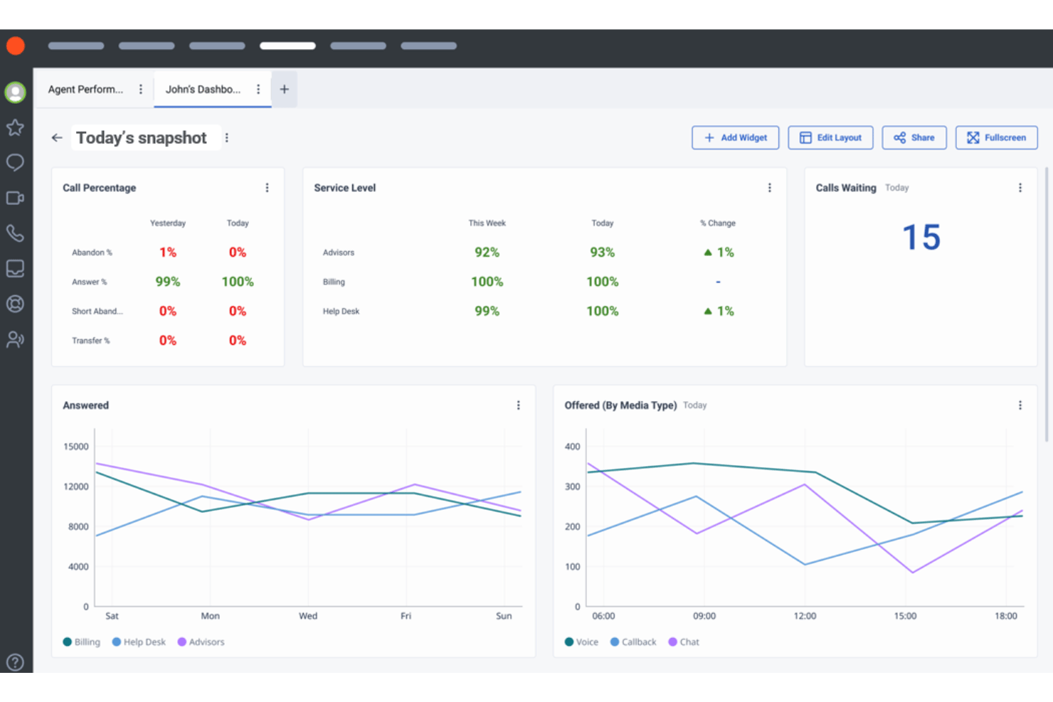 screenshot - Genesys Review: Pros, Cons, Features, and Pricing Guide