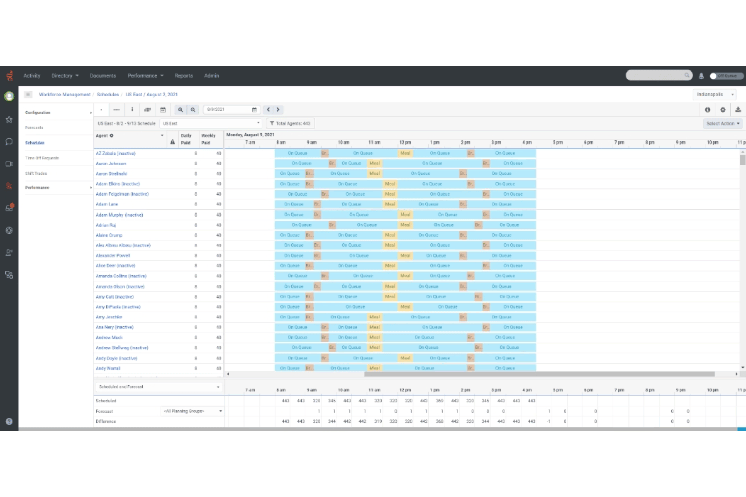 screenshot - Genesys Review: Pros, Cons, Features, and Pricing Guide