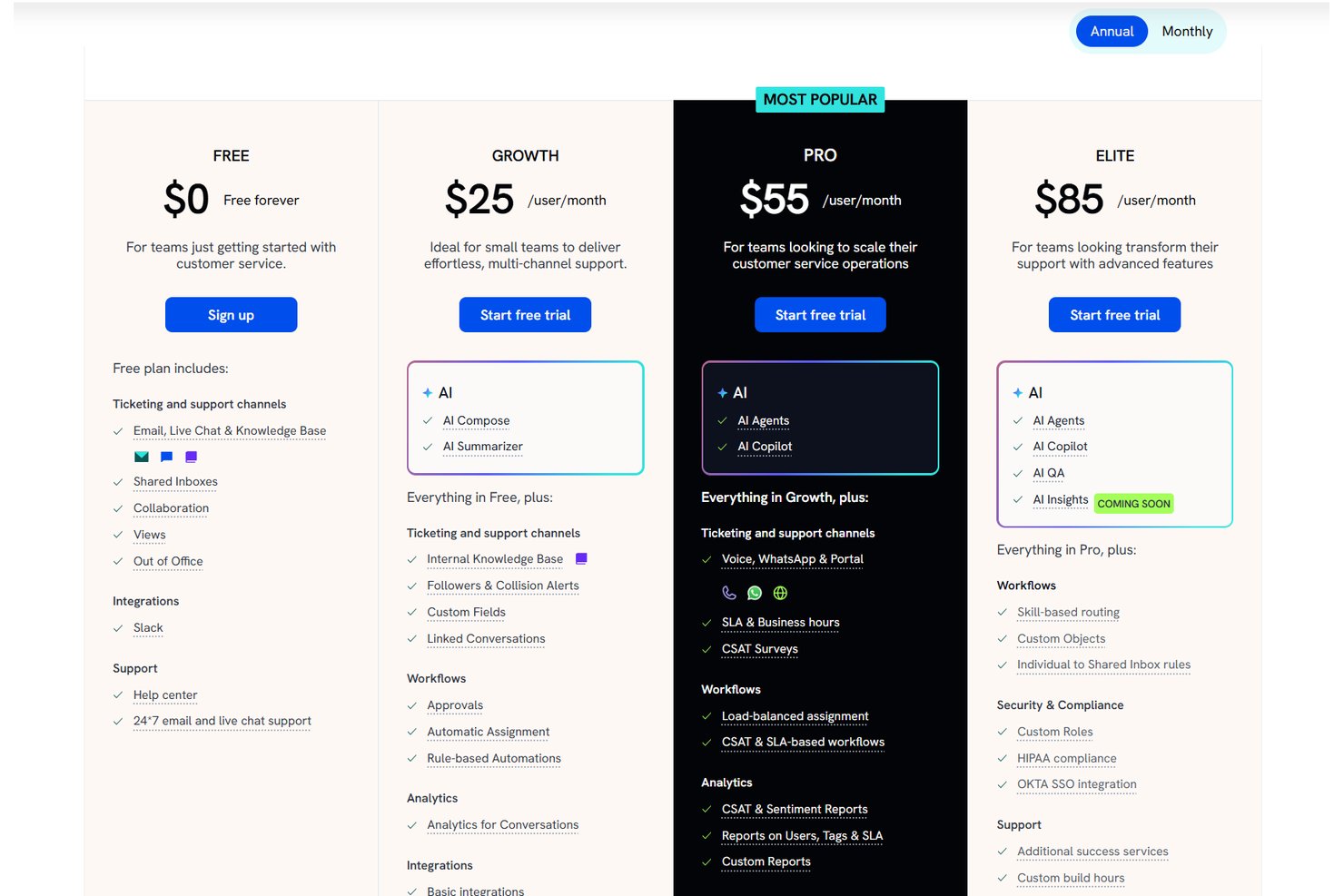 screenshot - Hiver pour le service client en 2026 : un examen approfondi