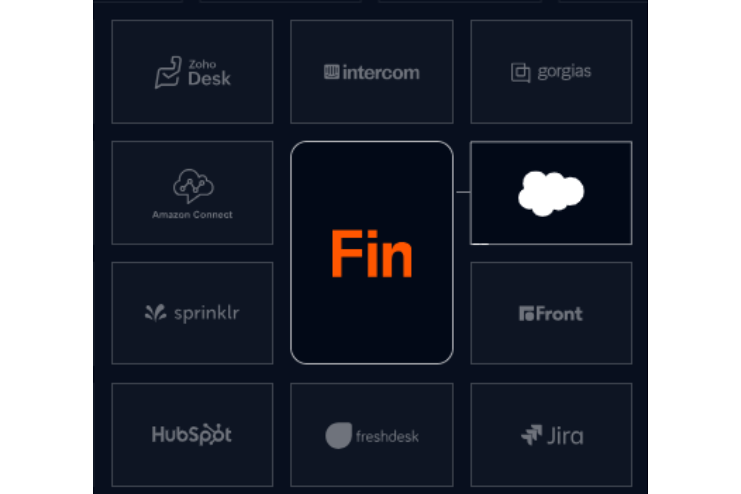 screenshot - Fin Review: Pros, Cons, Features and Pricing Explained