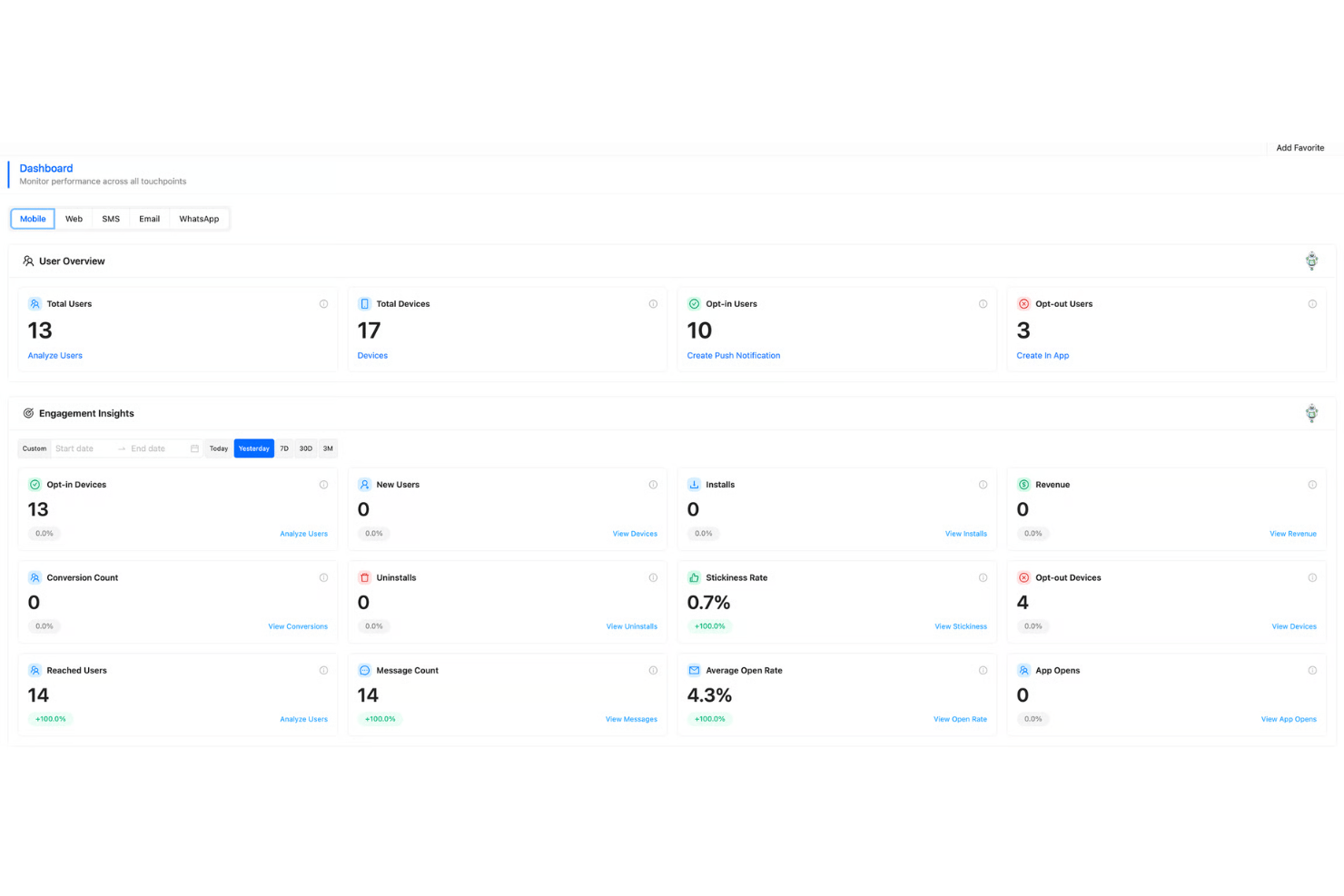 screenshot - Recensione di Netmera: pro, contro, funzionalità e prezzi spiegati