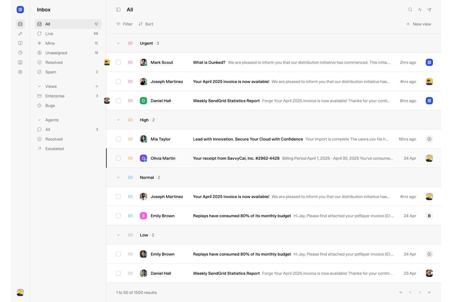 Weav's shared inbox UI showing emails grouped by Urgent, High, Normal, and Low priority.