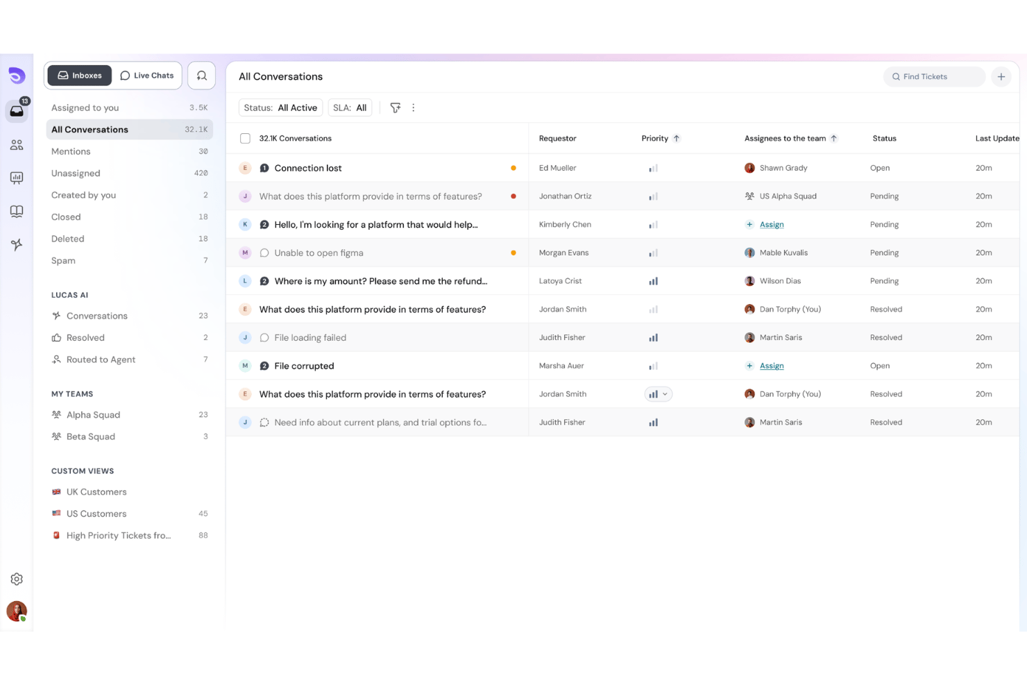 SparrowDesk support inbox showing conversation list with priority, assignee, and status columns.