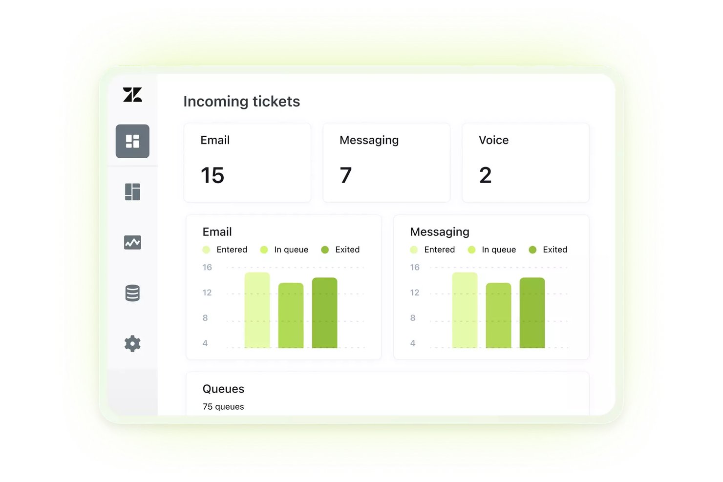 screenshot - Zendesk Review: Pros, Cons, Features, and Pricing Explained