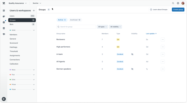 Zendesk Adds Real-Time Adherence Dashboard and Group Sync