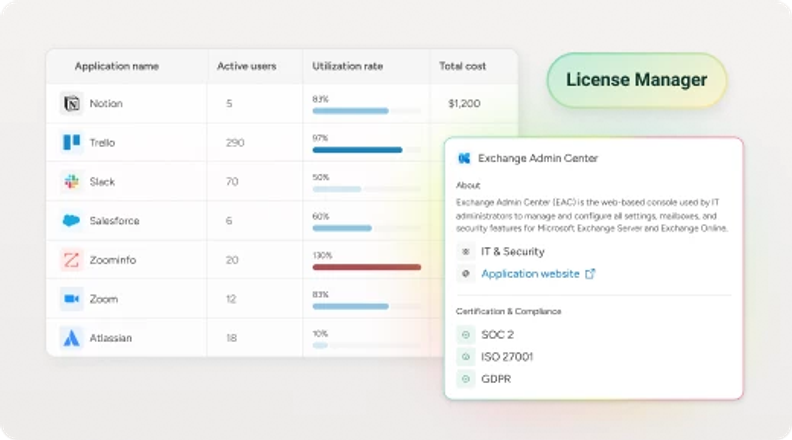 SysAid Launches License Manager Advanced