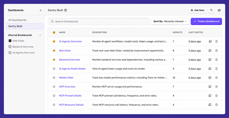Sentry Improves AI Query Assistant and Dashboard Navigation