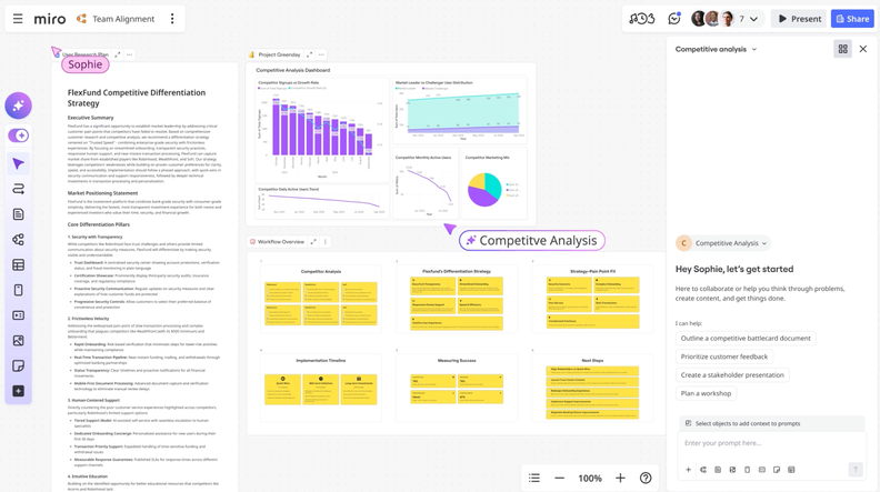 Miro Adds Copilot and GitHub AI Agent Integrations