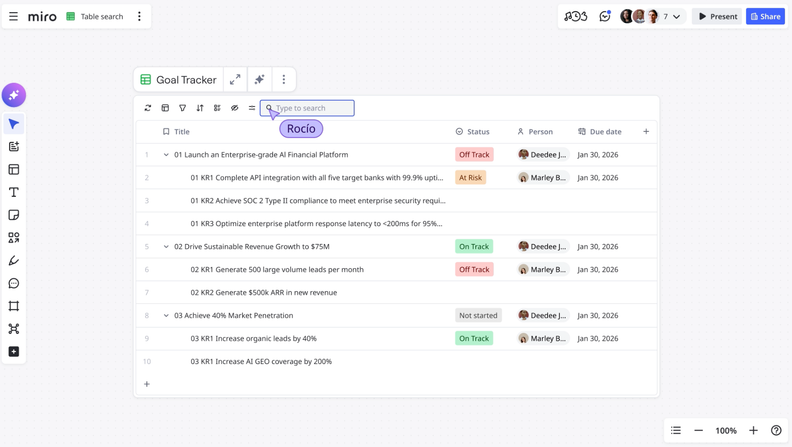 Miro Enhances Tables With Comments, Search, and Version History