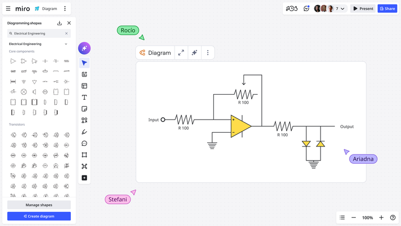 Miro Unveils New Diagram Shape Packs