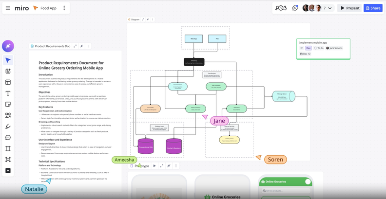 Miro Integrates AI Coding Tools with MCP