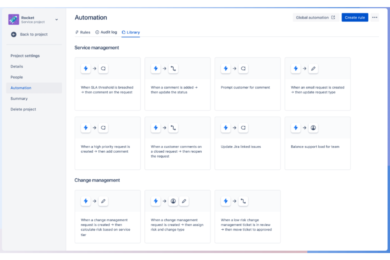 screenshot - Jira Service Management Kundenservice-Software Bewertung für 2026