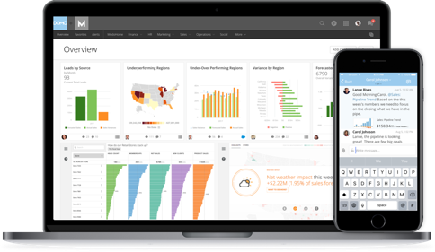 screenshot - Domo Review: Pros, Cons, Features &amp; Pricing