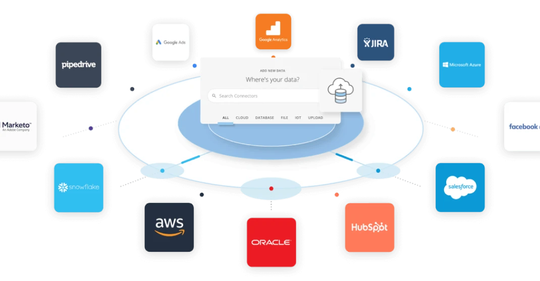 screenshot - Domo Review: Pros, Cons, Features &amp; Pricing
