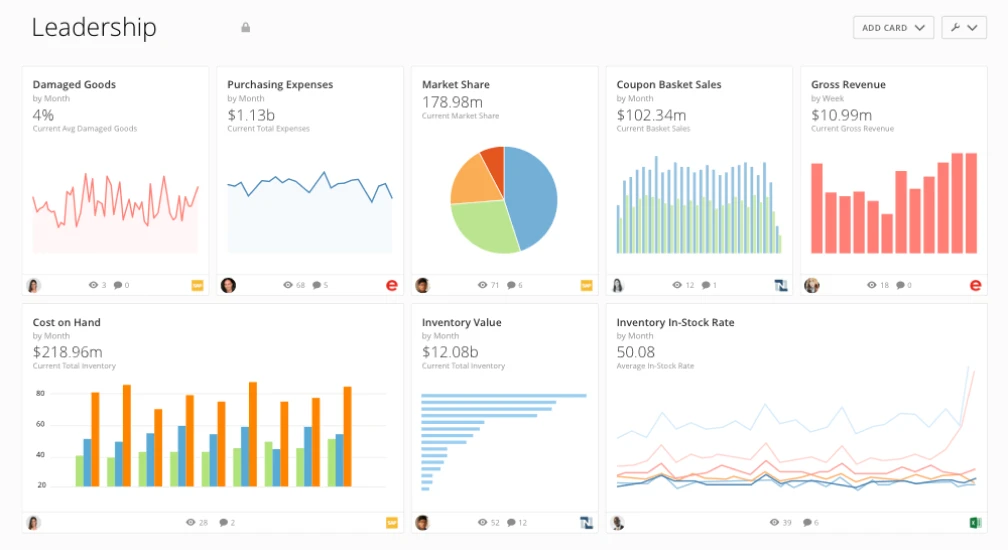 screenshot - Domo Review: Pros, Cons, Features &amp; Pricing