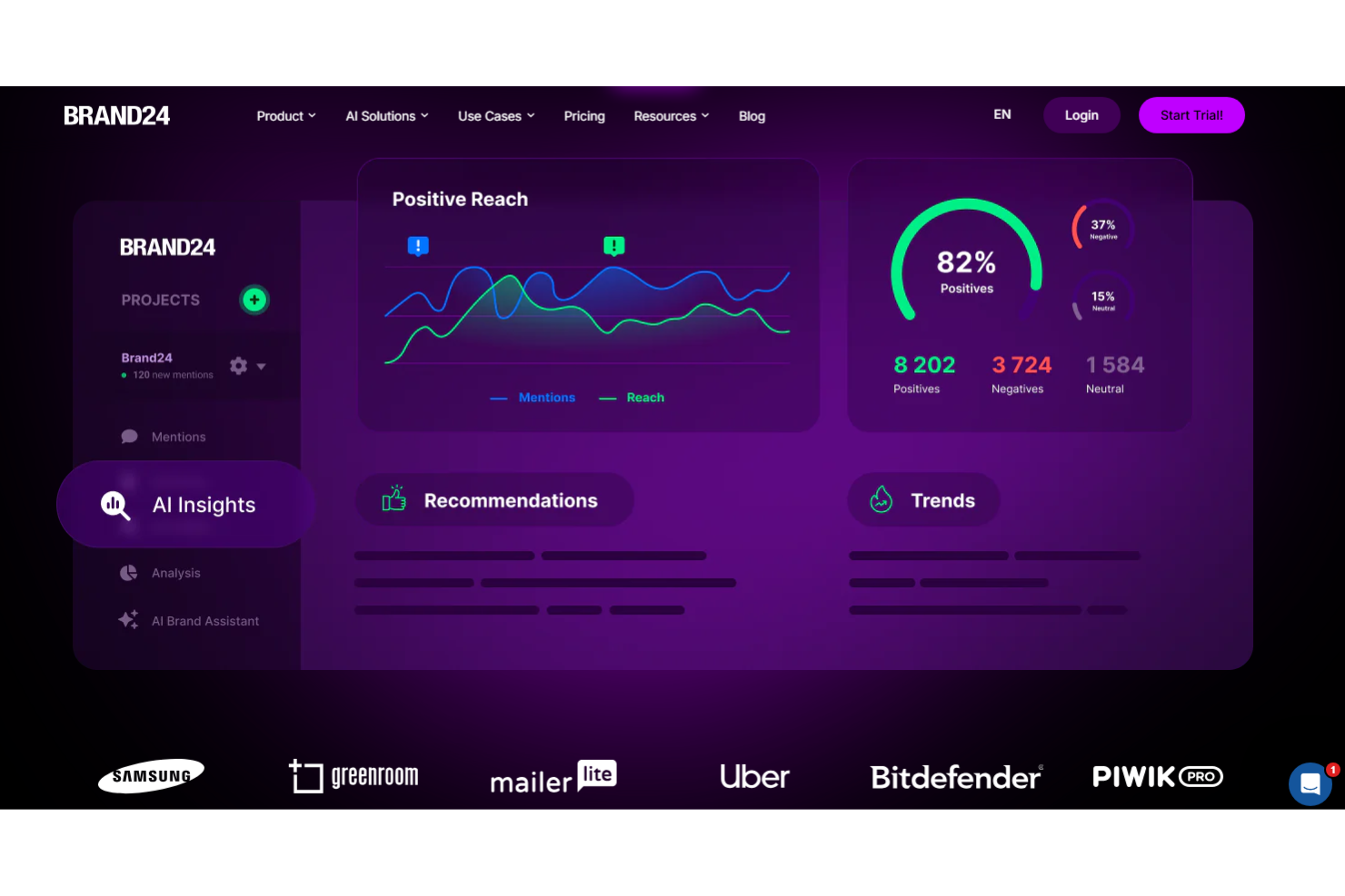 screenshot - Brand24 Test: Vorteile, Nachteile, Funktionen und Preise