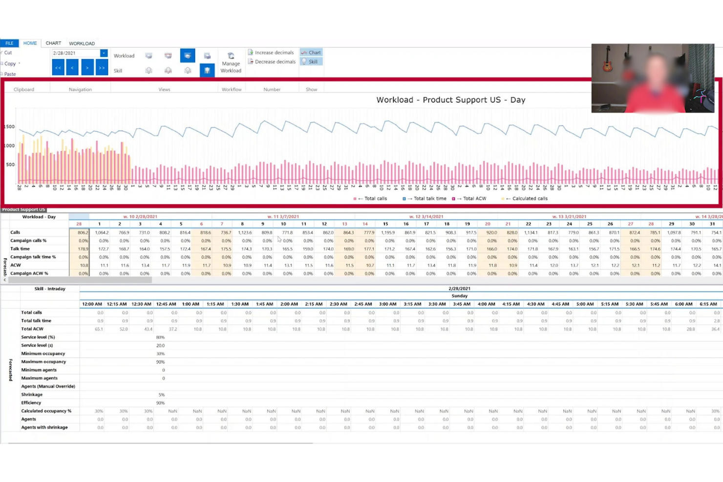 screenshot - Calabrio ONE Review: Pros, Cons, &amp; Features